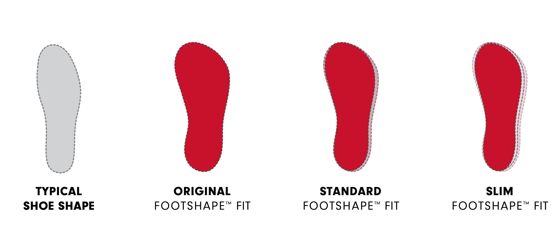 Altra toe box hotsell