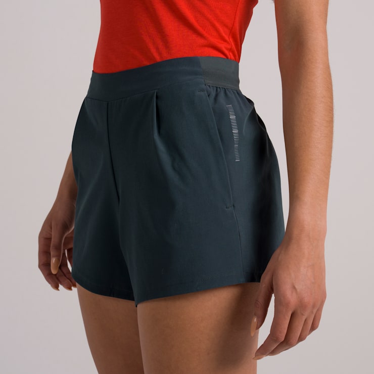 Women's Core 4